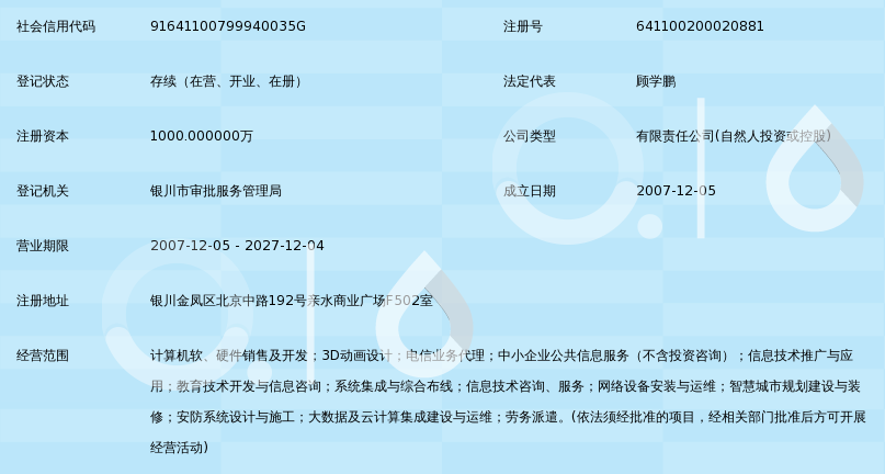 企业在信息化建设中的新挑战与机遇