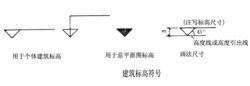 标高_360百科