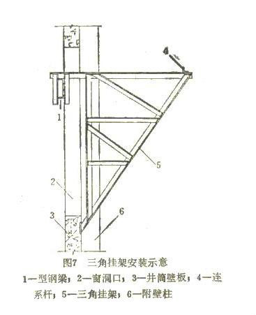 名詞)混合井一般是針對兩個或兩個以上含水層同時作用而設計的降水井