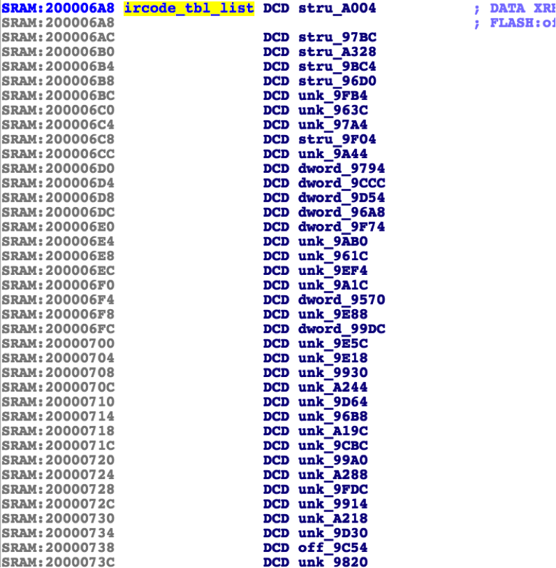 t011c660b270886cb60.png https://p1.ssl.qhimg.com/t011c660b270886cb60.png