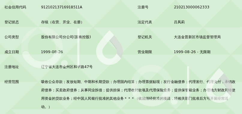 大连银行股份有限公司金州中长街支行