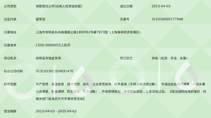 资产管理服务：让财富保值增值的新时代工具