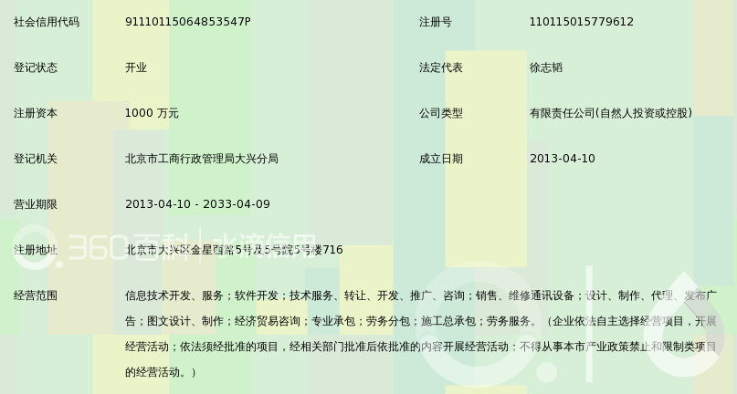 北京信息咨询行业的现状与未来