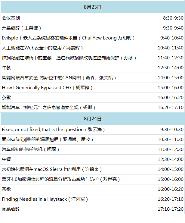 t011e0c8f49db1a349d.png https://p1.ssl.qhimg.com/t011e0c8f49db1a349d.png