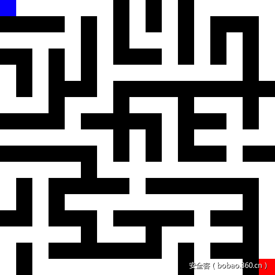 t011e86f01809c07ea9.gif https://p1.ssl.qhimg.com/t011e86f01809c07ea9.gif