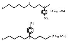 化學物:直鏈烷基苯磺酸鈉(linear alkylbenzene sulfonates),屬於烷基