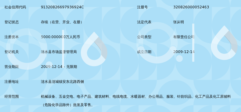 五金行业的涟水发展之光