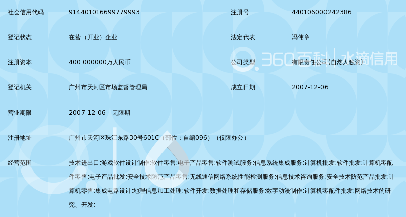 广州穗域网络科技有限公司