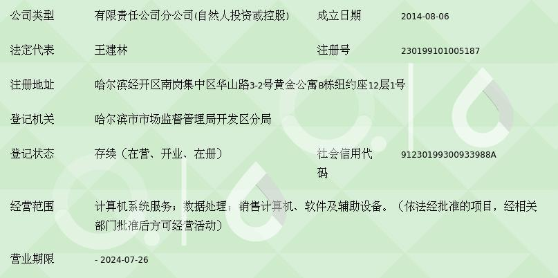 哈尔滨软件开发
