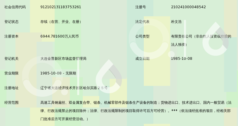 东北特钢集团大连特殊钢制品有限公司