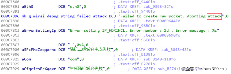 t01210ca0e05a0e16a2.png https://p1.ssl.qhimg.com/t01210ca0e05a0e16a2.png