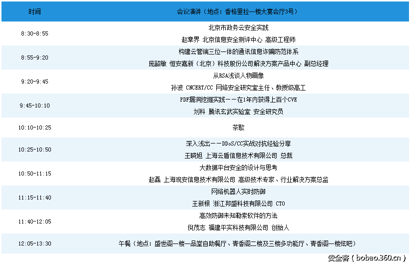 t018fe2968a129c0a02.png http://p8.qhimg.com/t018fe2968a129c0a02.png