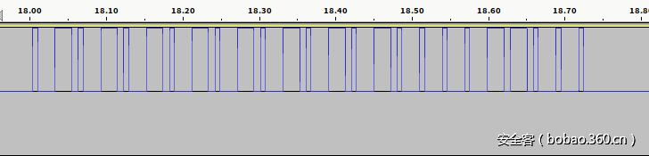 t01250b823aa7d4e86e.png http://p0.qhimg.com/t01250b823aa7d4e86e.png