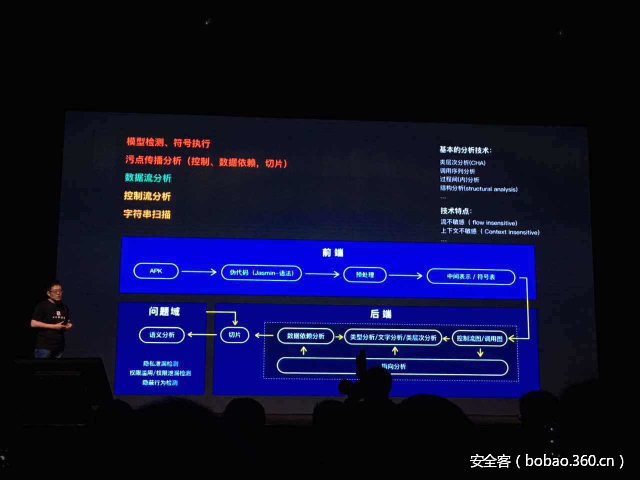 t018e561cd1df857aad.jpg http://p4.qhimg.com/t018e561cd1df857aad.jpg