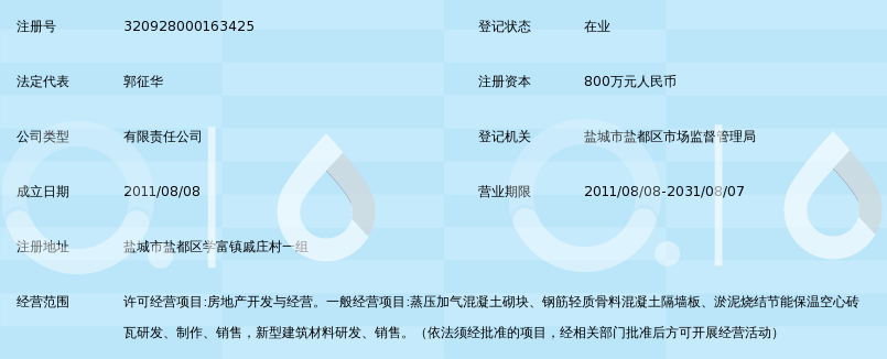 墙体建筑材料市场观察：加气混凝土砌块的价格走势