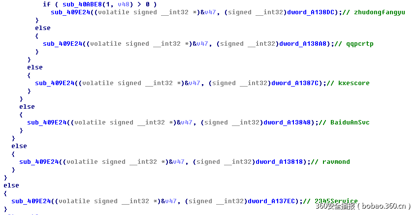 t0123cbdeb012a3b154.png https://p1.ssl.qhimg.com/t0123cbdeb012a3b154.png
