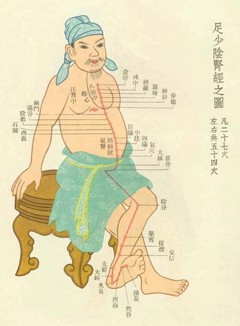 神藏_360百科
