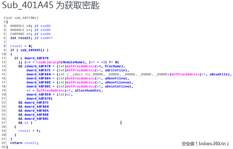 t014e0465714ecaeb1c.png http://p3.qhimg.com/t014e0465714ecaeb1c.png