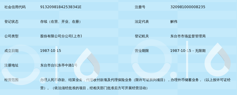 东台新房代理