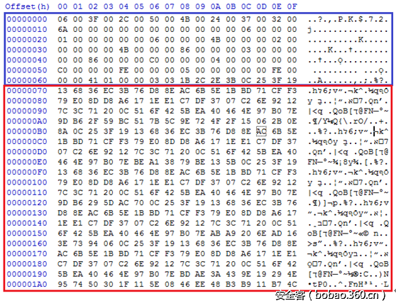 t01c9035c5589e3d2d3.png http://p2.qhimg.com/t01c9035c5589e3d2d3.png