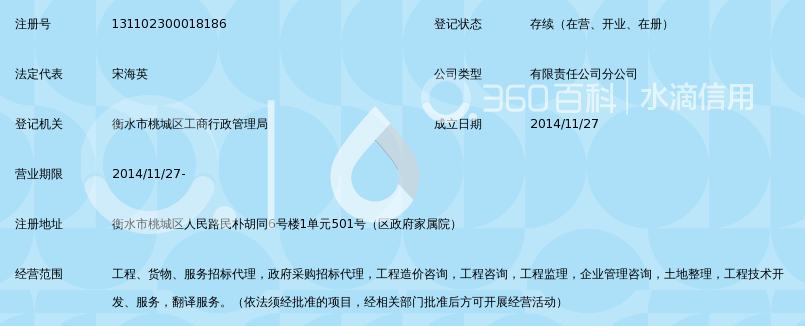 衡水金秋科技：以技术开发为核心，做企业身边的科技服务伙伴