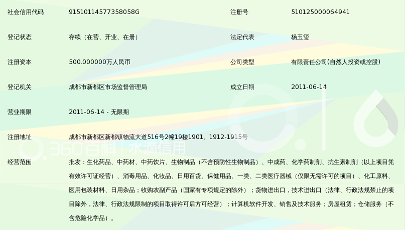 蜀道e购网：四川企业集采与工程物资采购的数字化新通路