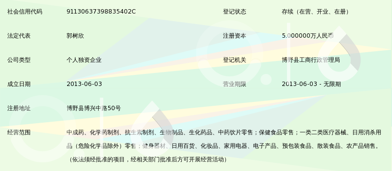 探寻博野县的美食之旅：饭店风貌与餐饮文化