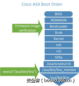 t01672917f13cf3b4c2.png http://p8.qhimg.com/t01672917f13cf3b4c2.png