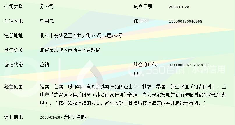 北京进出口代理