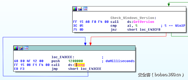 t01732190d130dff334.png http://p0.qhimg.com/t01732190d130dff334.png