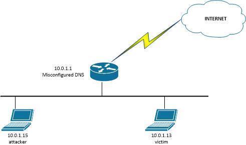 t01db2924eca8f44e68.jpg http://p7.qhimg.com/t01db2924eca8f44e68.jpg