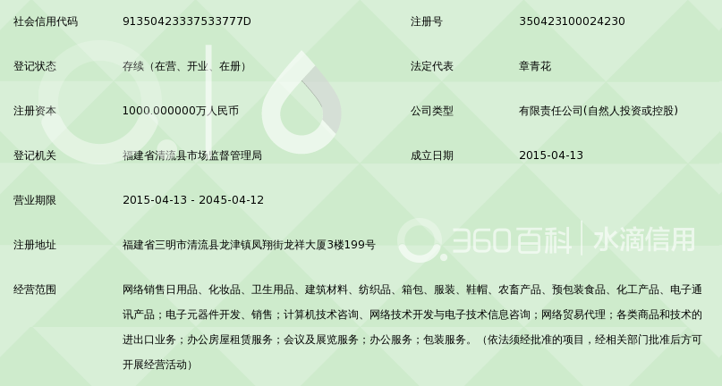 清洁用品批发行业的最新趋势