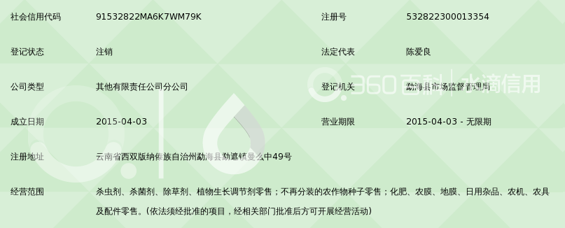 日用品批发市场的变化与趋势