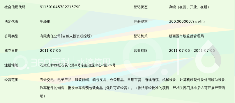 天津商贸行业观察：冀轩商贸引领趋势