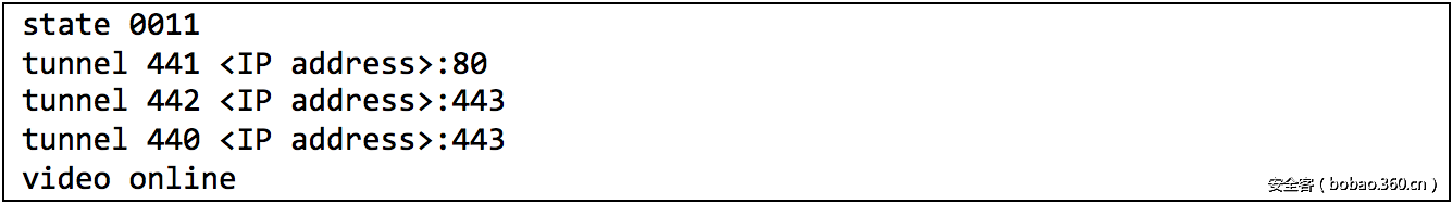 t0197db8f7cf9262319.png http://p4.qhimg.com/t0197db8f7cf9262319.png