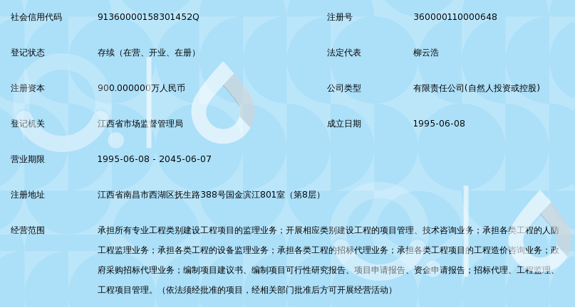 南昌投资咨询全指南：从项目评估到融资落地的实操思路