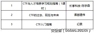 t019a2ed89957a2173f.png http://p9.qhimg.com/t019a2ed89957a2173f.png