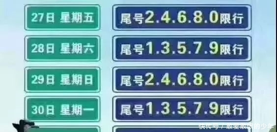 元旦车辆尾号限行吗