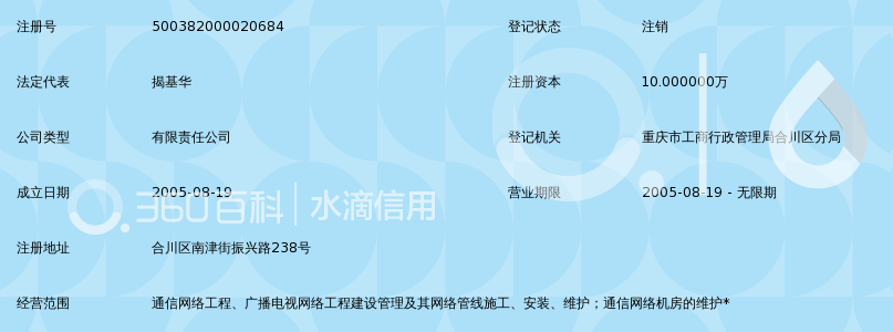 重庆市合川区广林通信网络建设管理有限公司