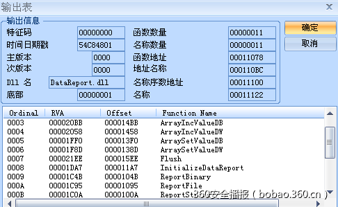t012d9baa03be4d2ab4.png https://p1.ssl.qhimg.com/t012d9baa03be4d2ab4.png