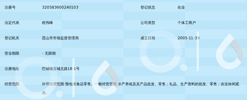 江苏昆山商贸公司：商业之花在经济沃土上绽放
