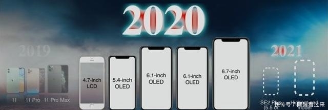 苹果在新的iphone