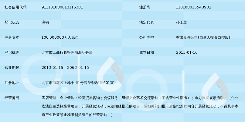 酒店加盟市场：新机遇还是新挑战？