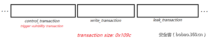 t013ad87e18590fcaef.png http://p9.qhimg.com/t013ad87e18590fcaef.png