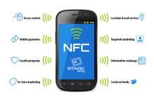 Как настроить nfc htc one