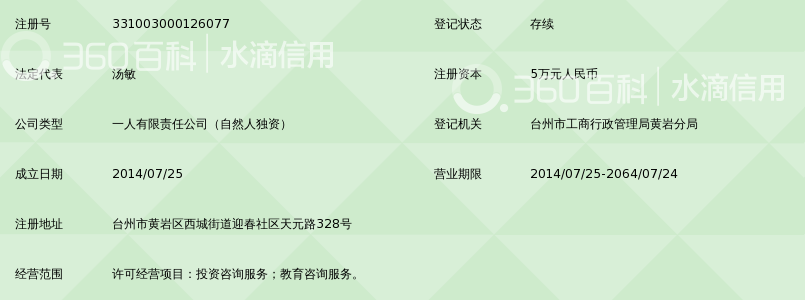 台州市黄岩阿凡达投资咨询有限公司