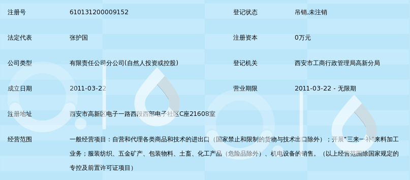 自营进出口