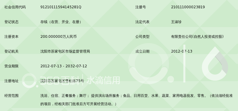 探秘现代商贸行业：沈阳天佐商贸有限公司的高效运营之道