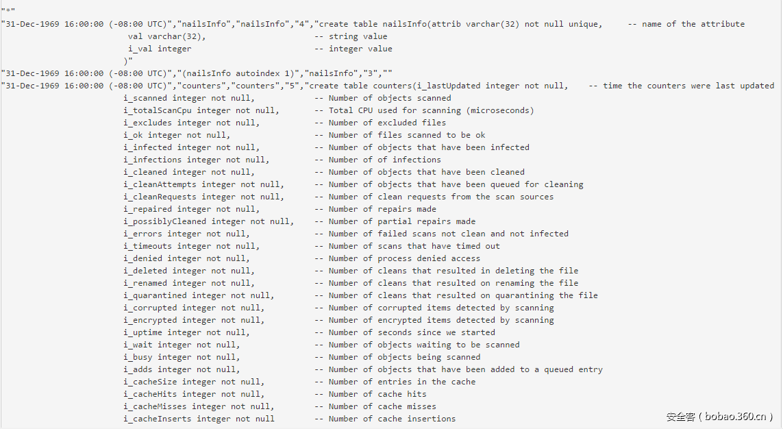 t01549d19a468ce62f2.png http://p7.qhimg.com/t01549d19a468ce62f2.png